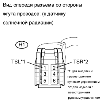 A01CFS4E70