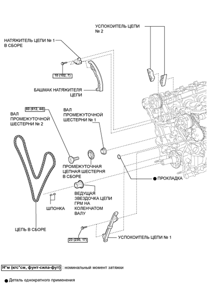 A01CFSZE03