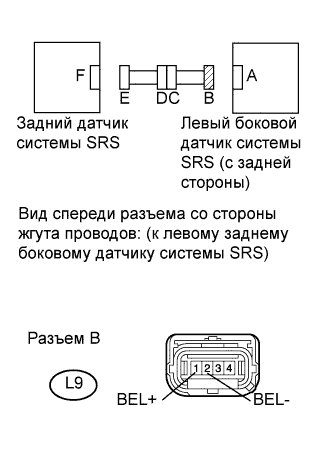 A01CFULE03