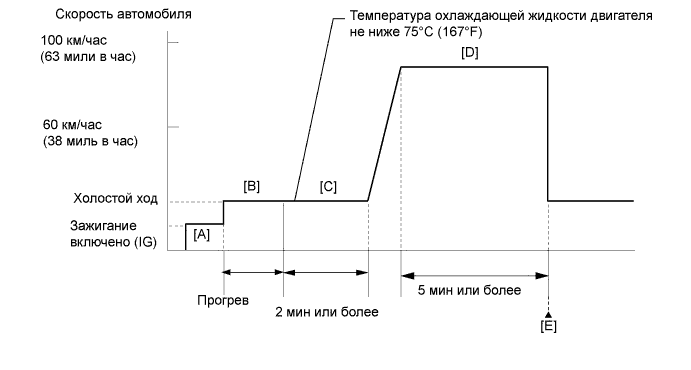 A01CFUZE36