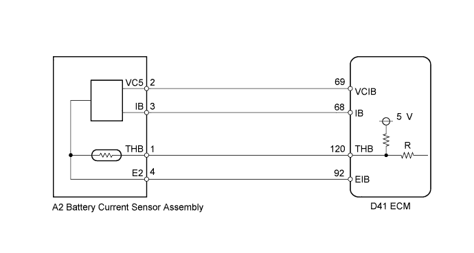 A01CFVPE05