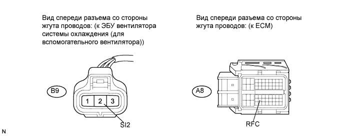 A01CFW6E02