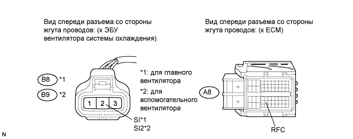 A01CFW6E03