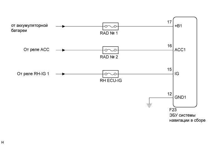 A01CFWKE01