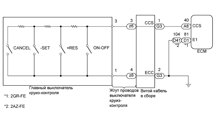 A01CFWYE01