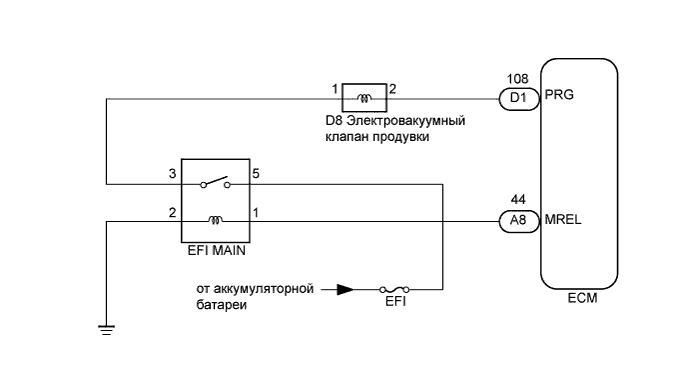 A01CFXHE01