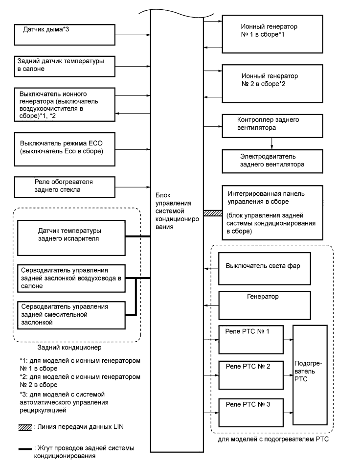 A01CFXIE01