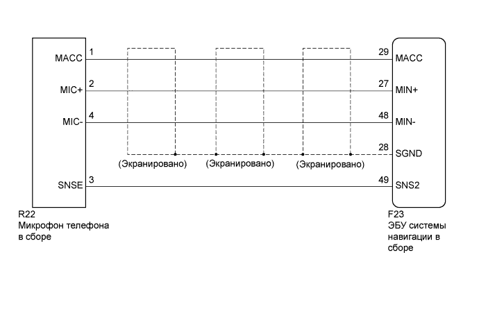 A01CFYAE02