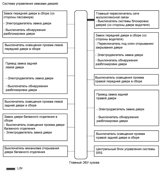 A01CFYME06