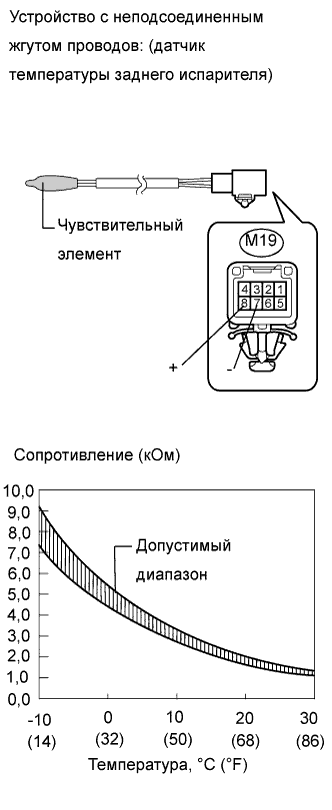 A01CFYNE01