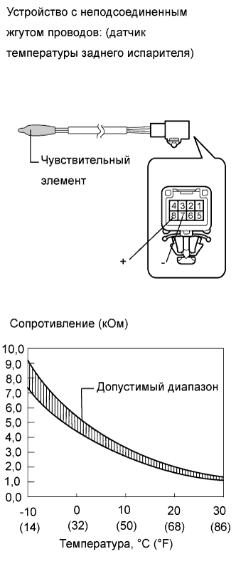 A01CFYNE02