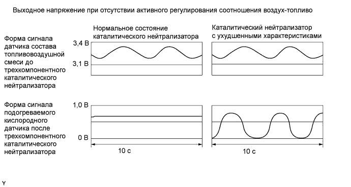 A01CFZCE14