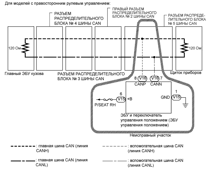 A01CG2LE01