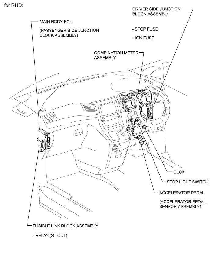 A01CG4LE02