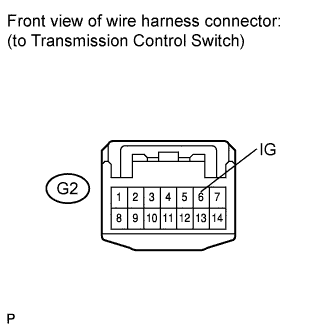 A01CG70E24