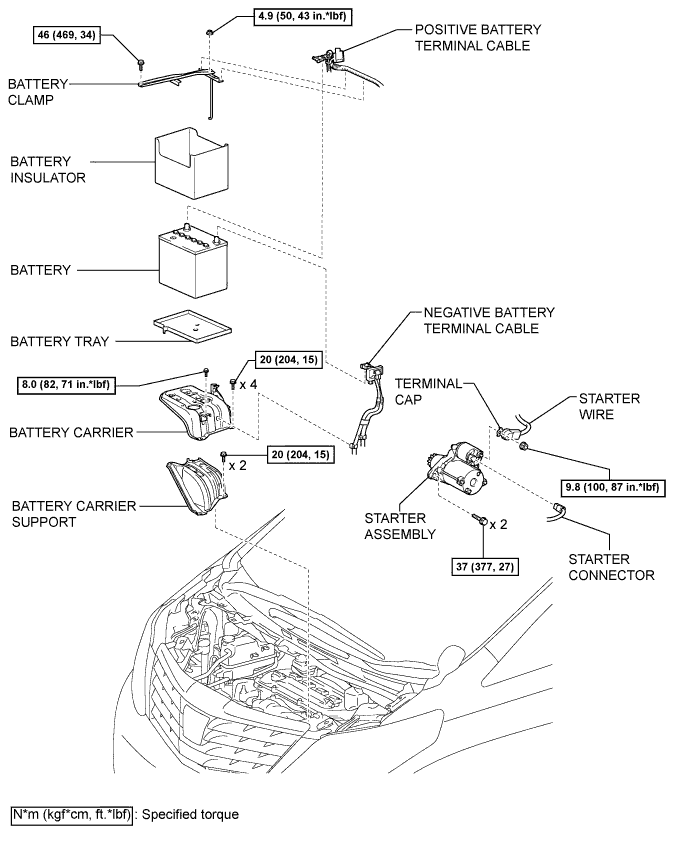 A01CG7LE01