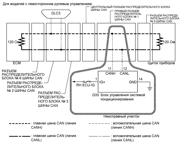 A01CG86E01