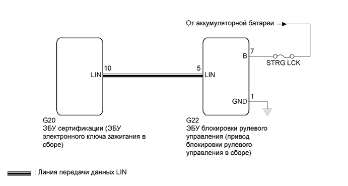 A01CG8JE05