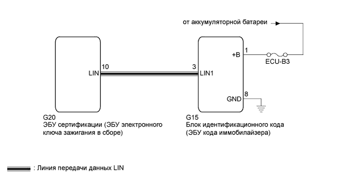 A01CG8JE07