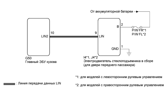 A01CG8JE97