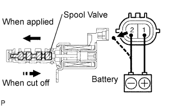 A01CG9IE04