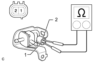 A01CGAFE01