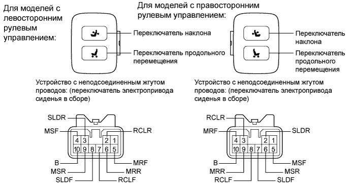 A01CGCTE01