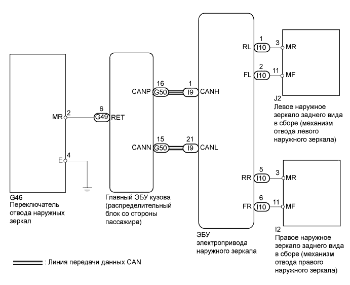 A01CGD1E24