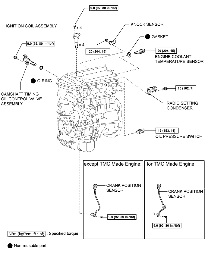 A01CGDFE01