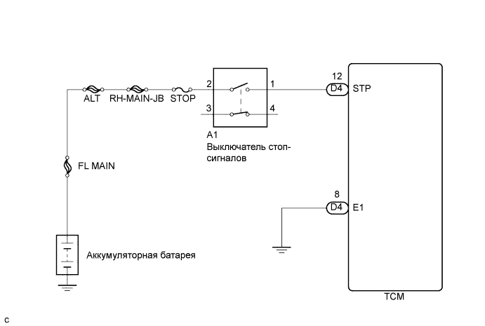 A01CGDYE01