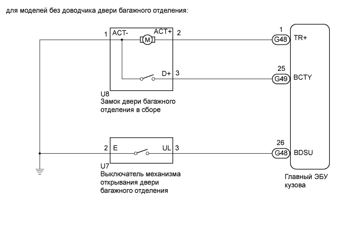 A01CGFDE16