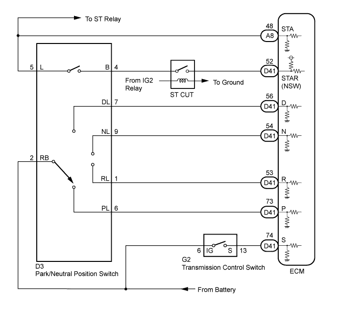 A01CGHIE02