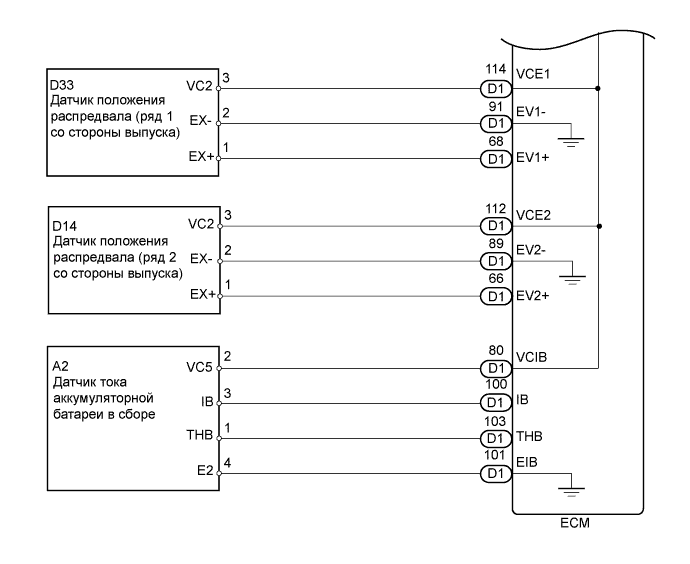 A01CGIHE01