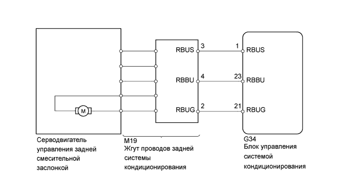 A01CGIPE19