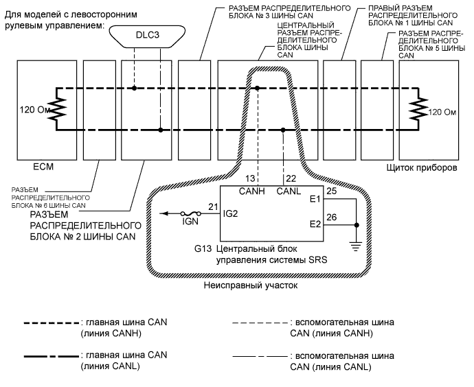 A01CGIQE01