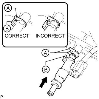 A01EMTKE02