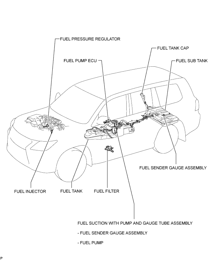 A01EMTZE01