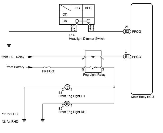 A01EMUTE02