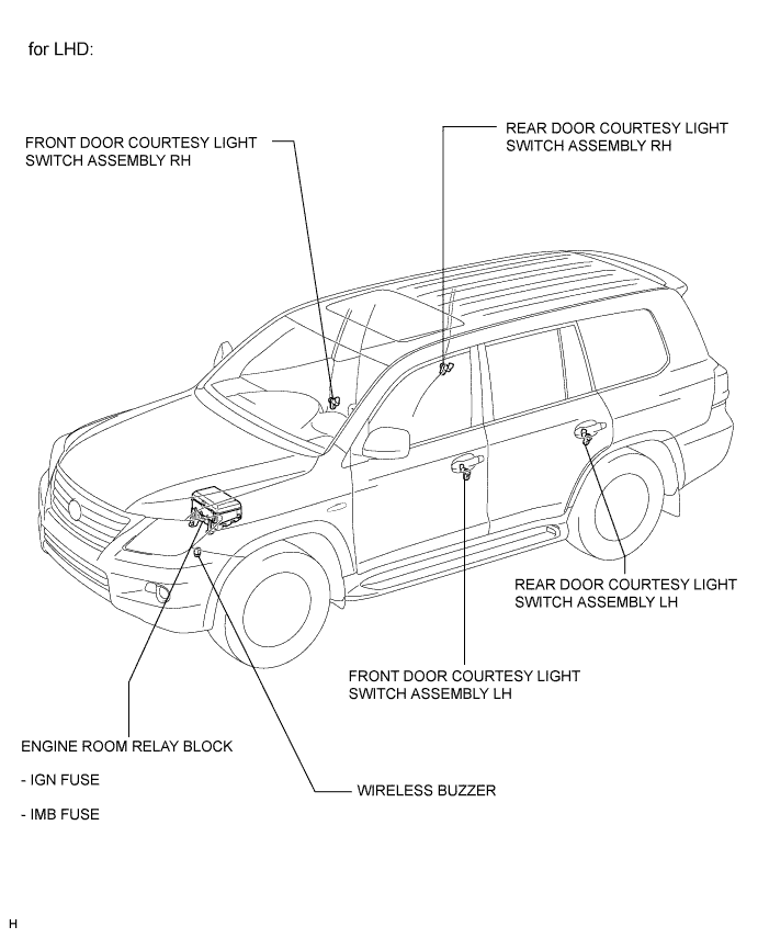 A01EMV1E04