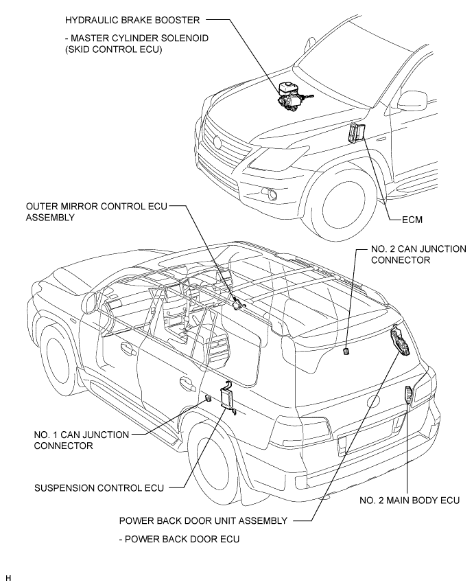 A01EMVDE02