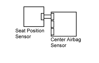 A01EMVOE29