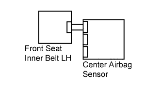 A01EMVOE31