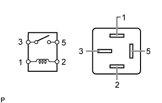 A01EMVTE02