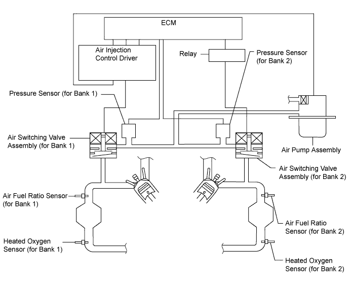 A01EMWAE03