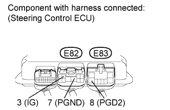 A01EMWQE18