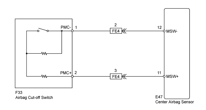 A01EMXGE03