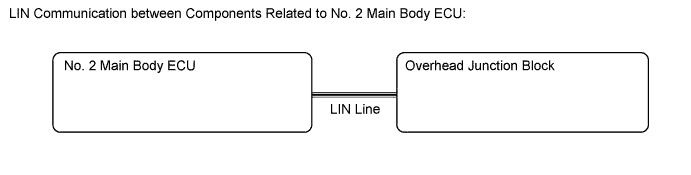 A01EMYOE16