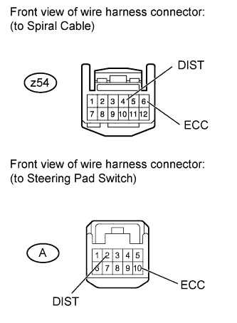 A01EMZ4E02