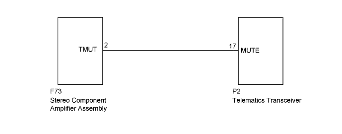 A01EMZBE08