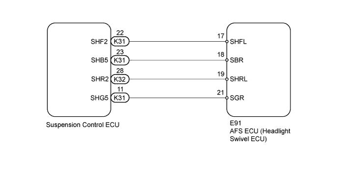 A01EN1EE02